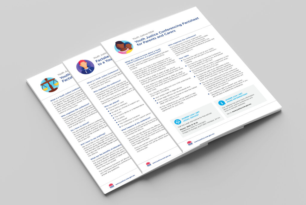 Youth Justice Conferencing Factsheets